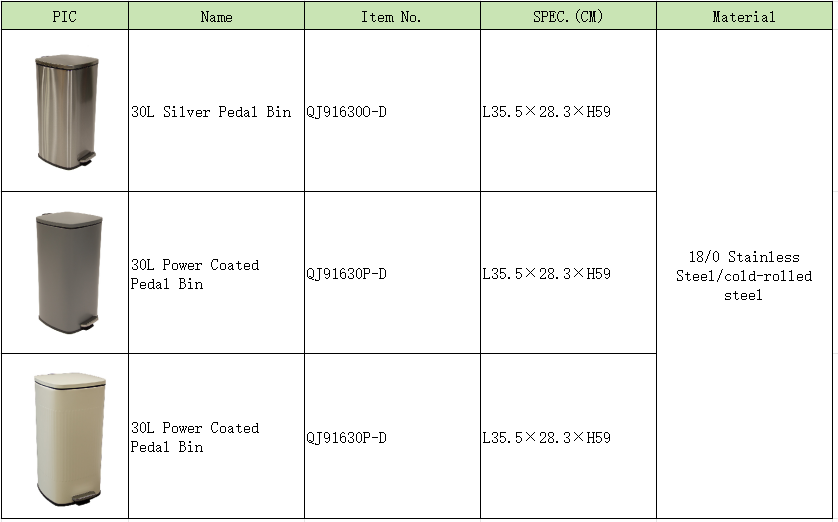 trash can Müll können