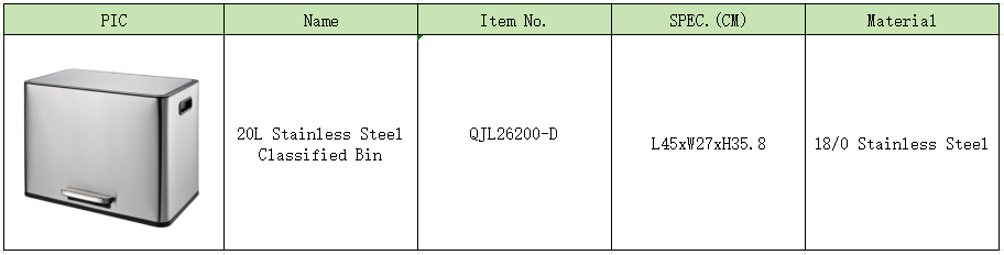 stainless steel dual trash can Doppel-Mülleimer aus Edelstahl für