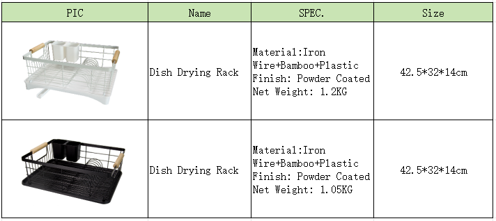Geschirrtrocknungsgepackung TSION 