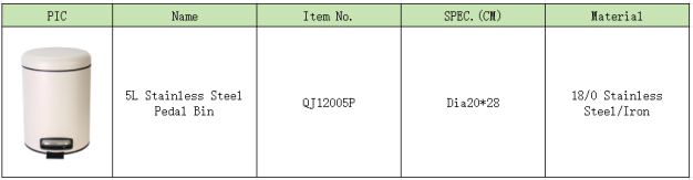 Abfalleimer mit Absenkautomatik, 